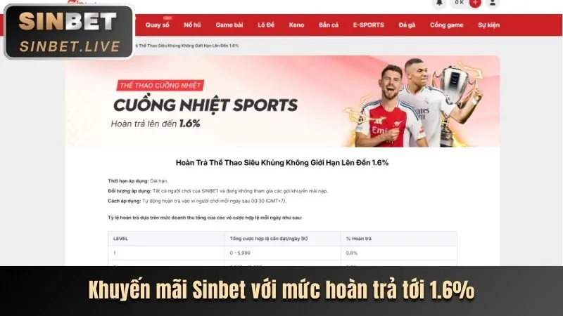 Giao diện chọn trận đấu đá gà
